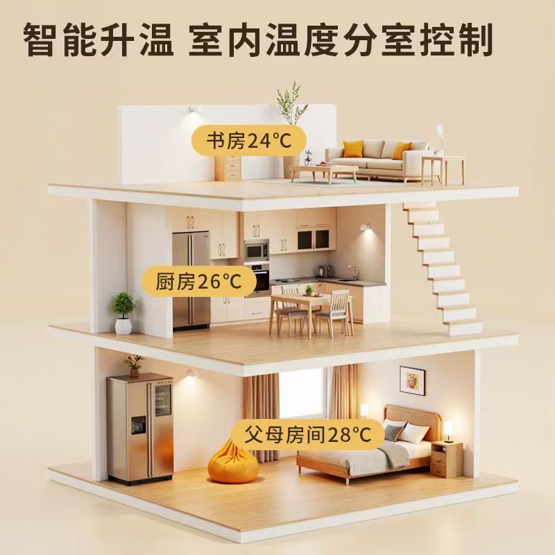 大祥区 石墨烯电地暖公司哪家好？户型适配方案指南